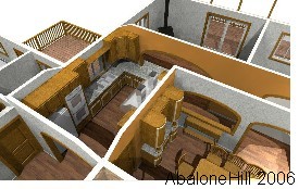 Advanced Visualization Techniques